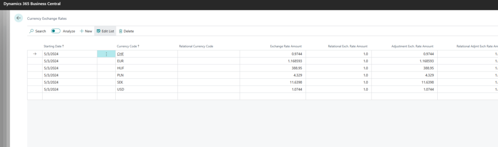 Exchange rate result in Business Central after ECB import